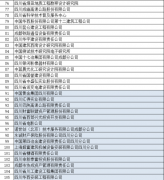 真钱抢庄牛牛游戏网址_真钱抢庄牛牛游戏网站_真钱抢庄牛牛游戏官网_工资发够