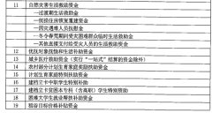 真钱抢庄牛牛游戏网址_真钱抢庄牛牛游戏网站_真钱抢庄牛牛游戏官网_通知未办